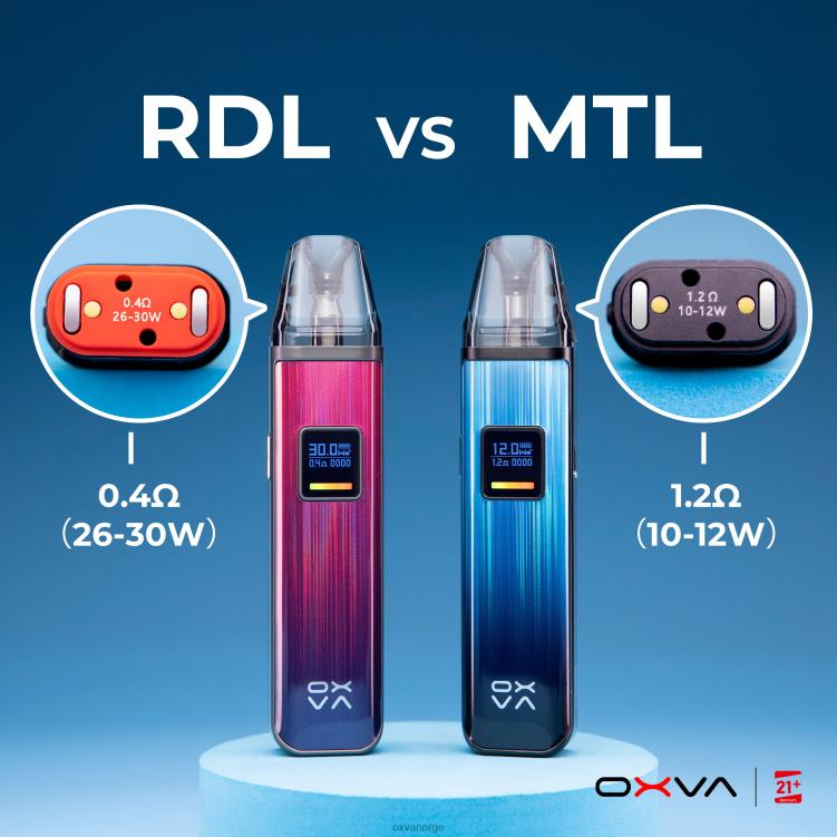 OXVA Vape Bergen - grå T82LT83 OXVA XLIM V3 toppfylling av patron