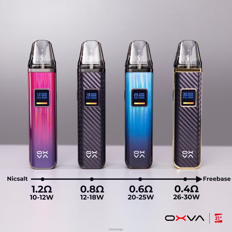 OXVA Vape Bergen - grå T82LT83 OXVA XLIM V3 toppfylling av patron